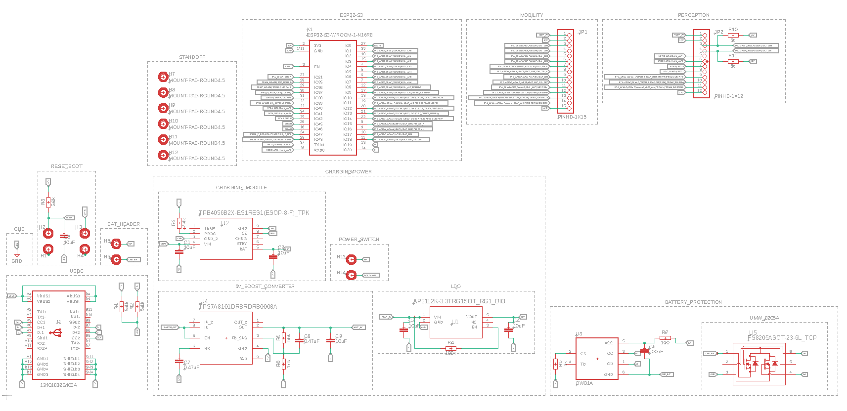 Compute and Power schematic