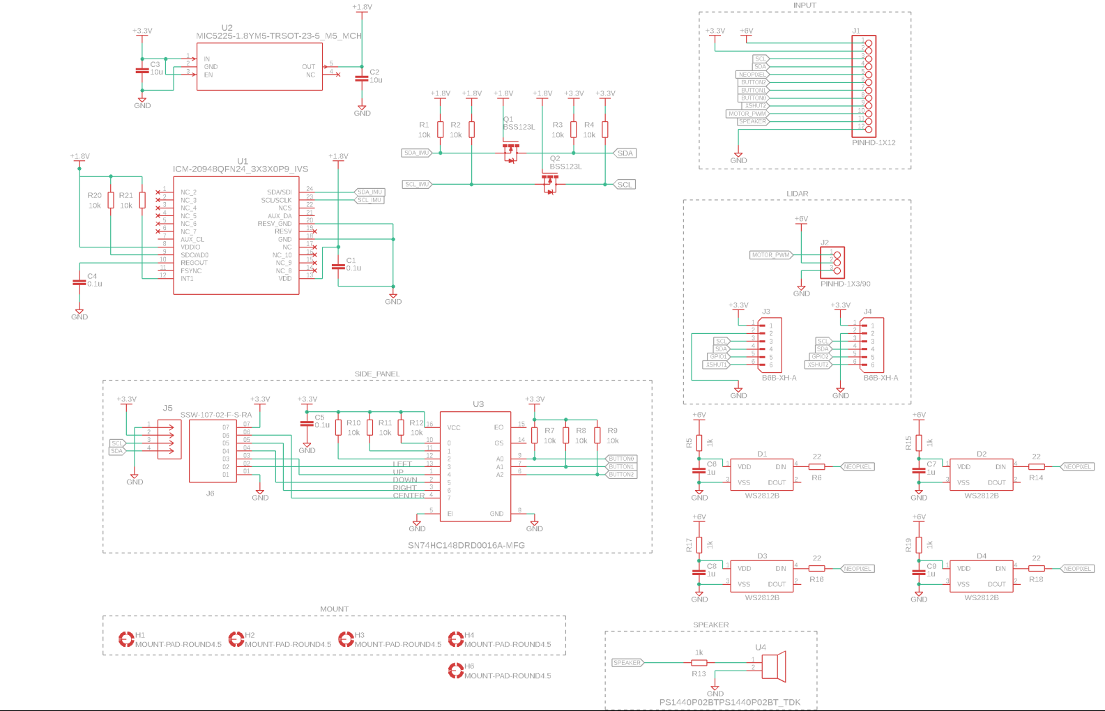 Perception schematic