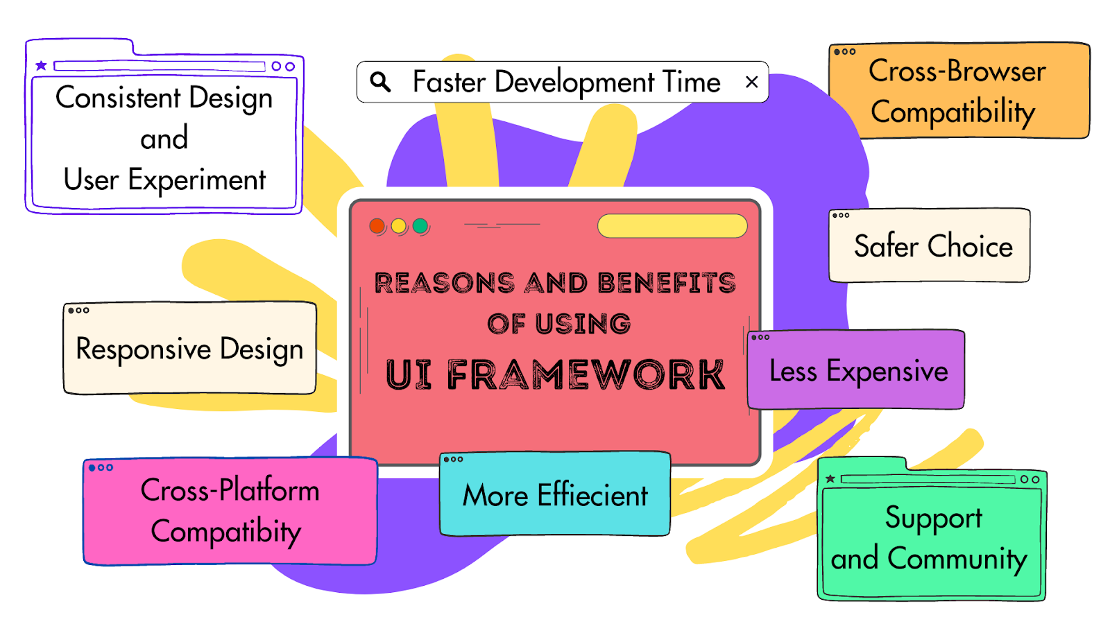 uiFrameworks img